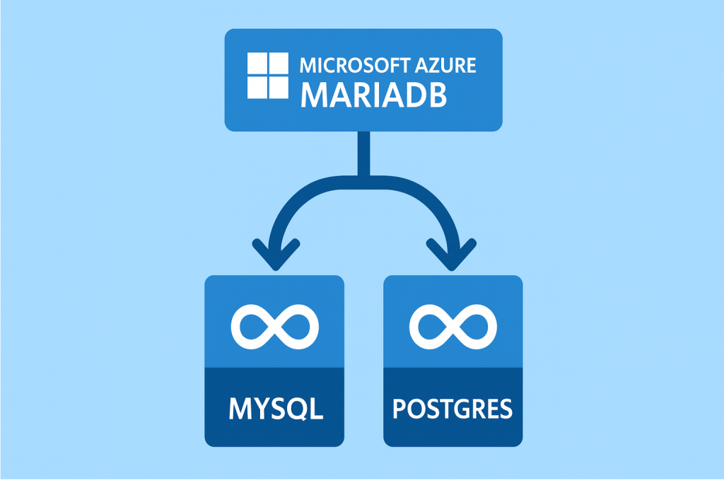 Migrazione MariaDB Nextcloud da Azure