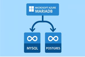 Migrazione MariaDB Nextcloud da Azure