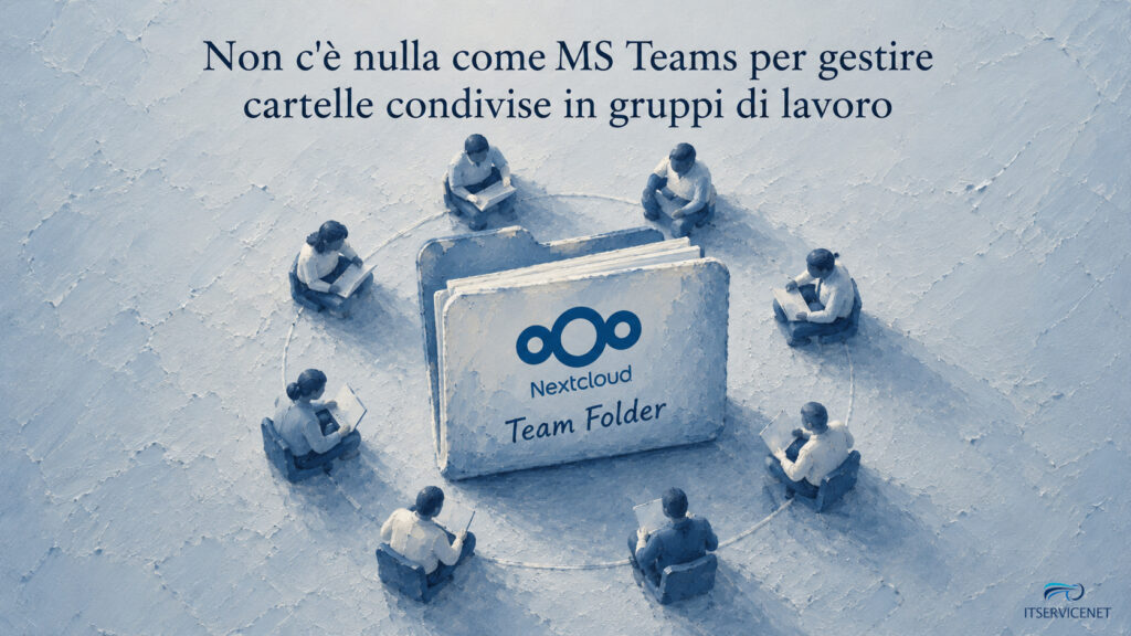 Nextcloud Team Folders